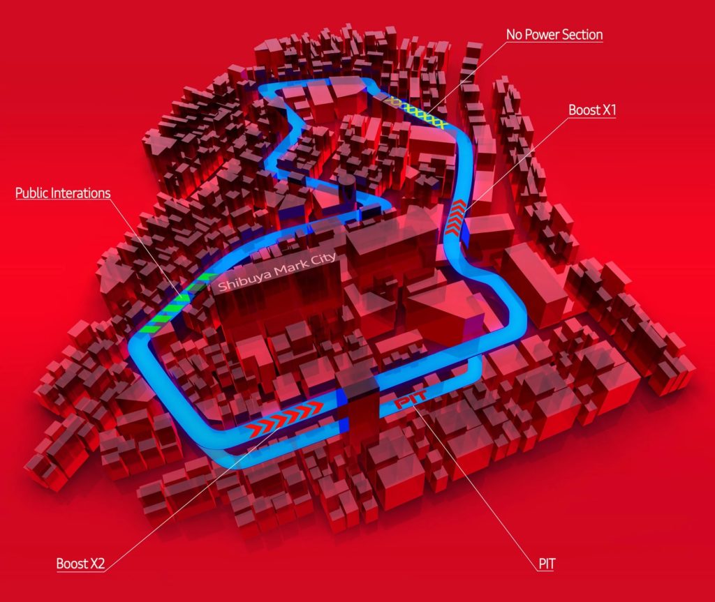 circuit de la CyberRace