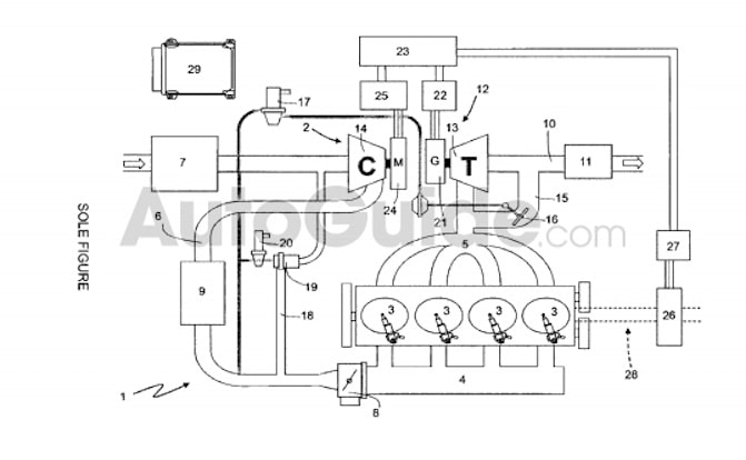 Schema moteur 4 cylindres Ferrari