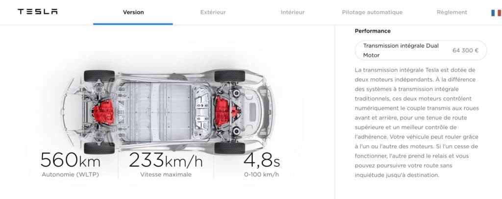 Configurateur Tesla Model 3