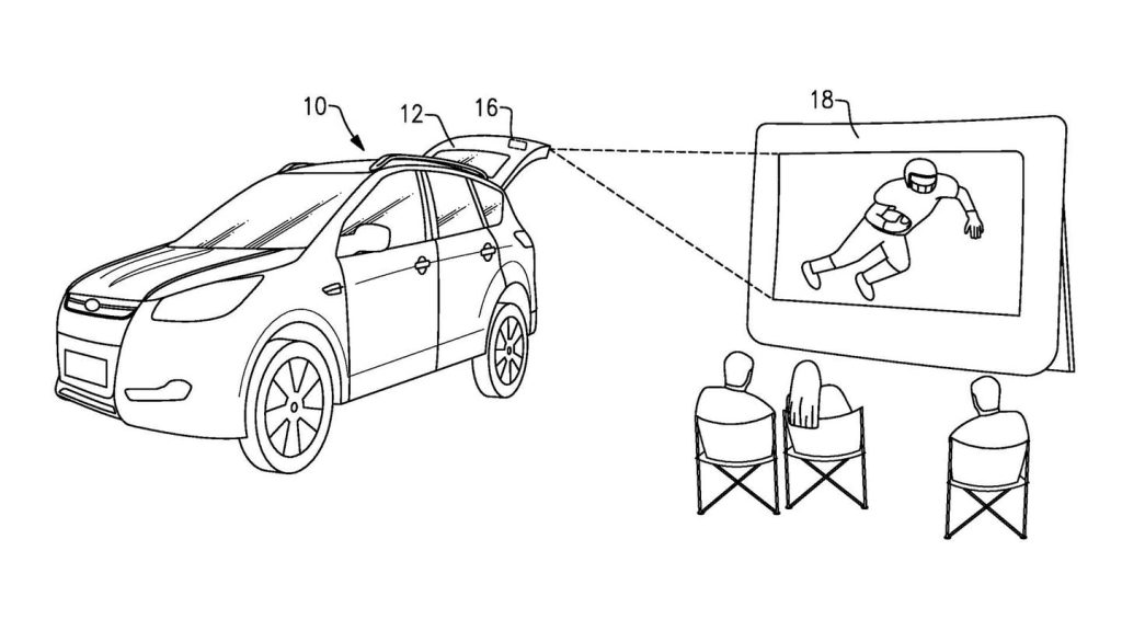 Ford dépose un brevet pour un vidéoprojecteur embarqué