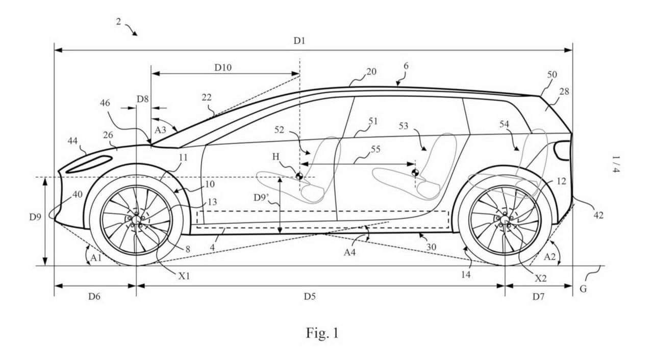 Dyson SUV électrique