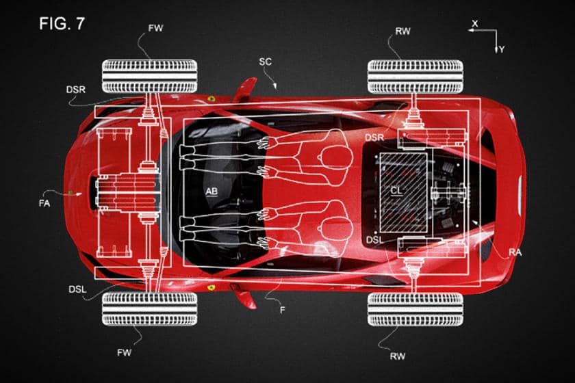 Brevet Ferrari supercar 100% électrique