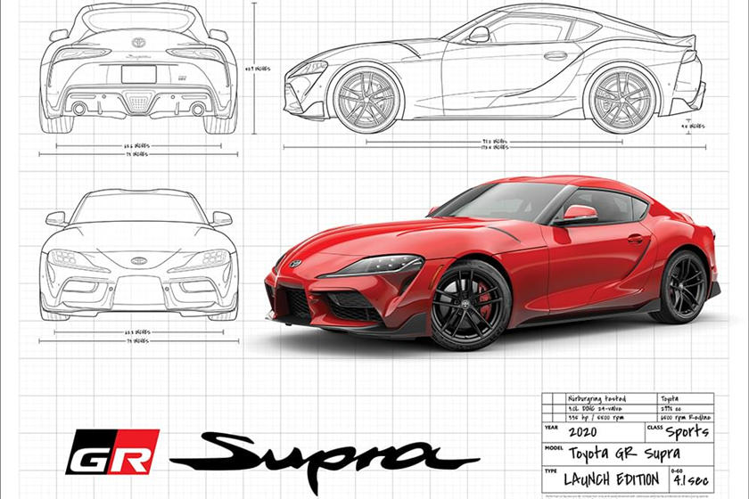 Poster gratuit de la Toyota Supra A90