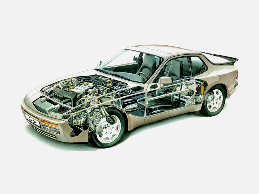 Moteur Porsche 944 Turbo