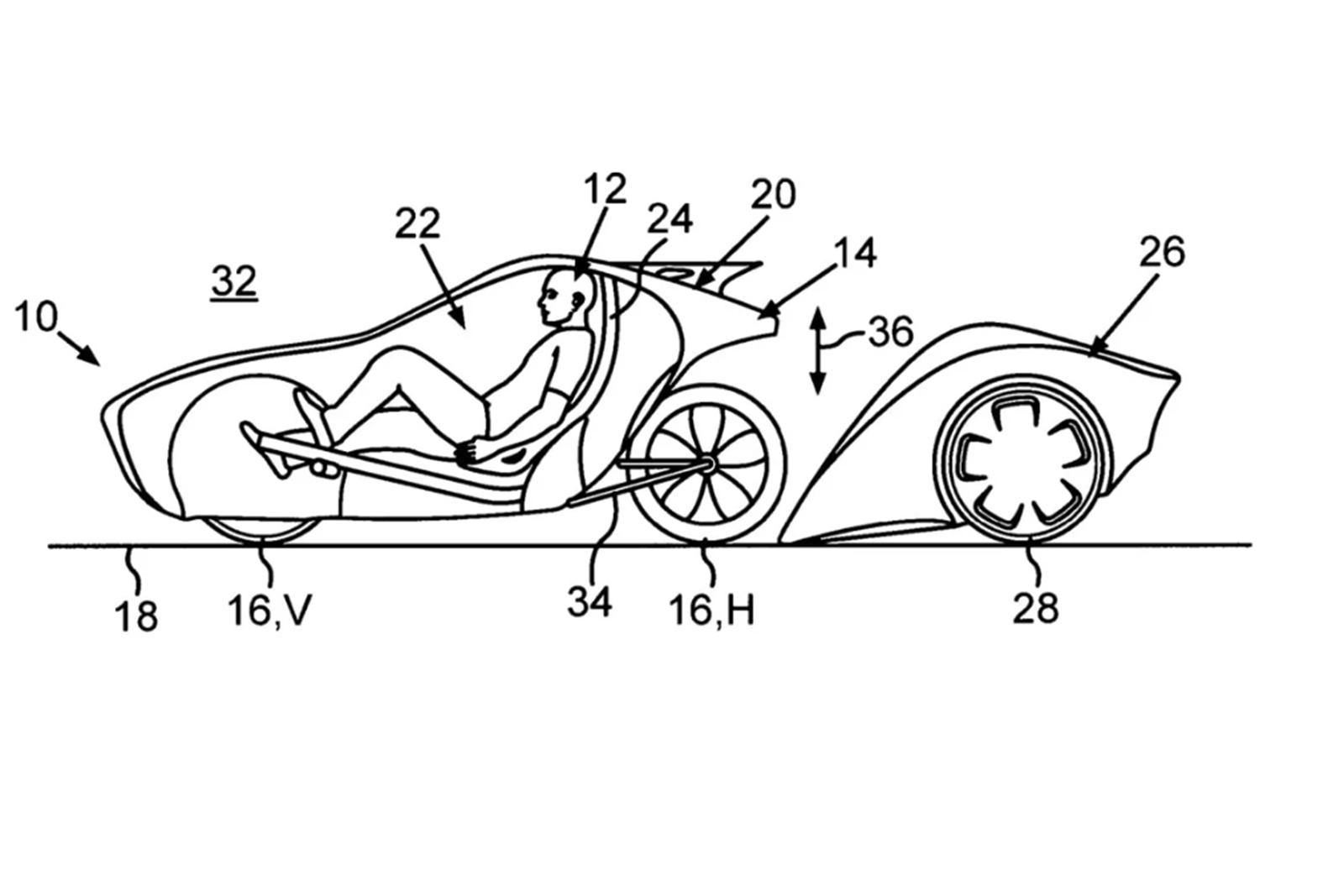 Brevet Mercedes vélo supercar