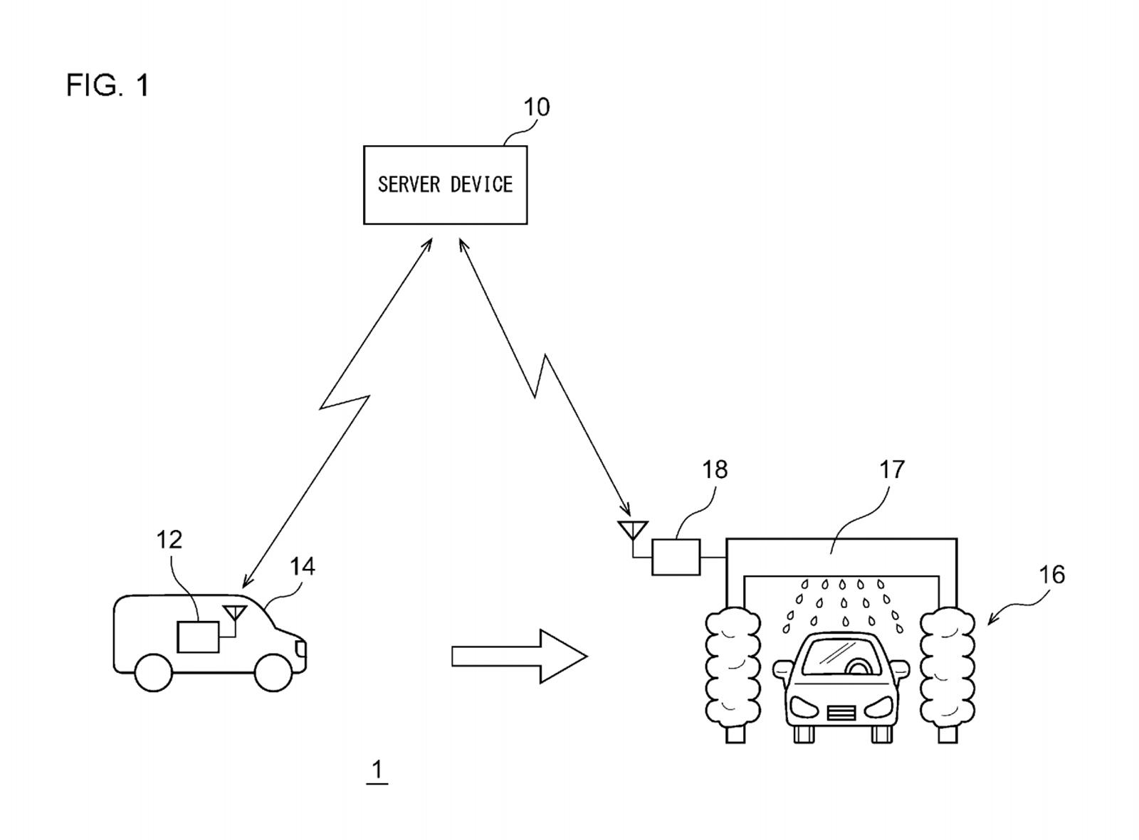 Brevet Toyota auto-lavage