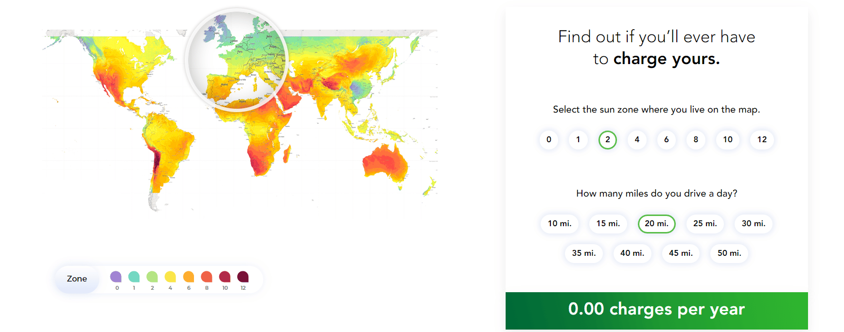 Estimation du nombre de recharge nécessaire pour une voiture solaire en France