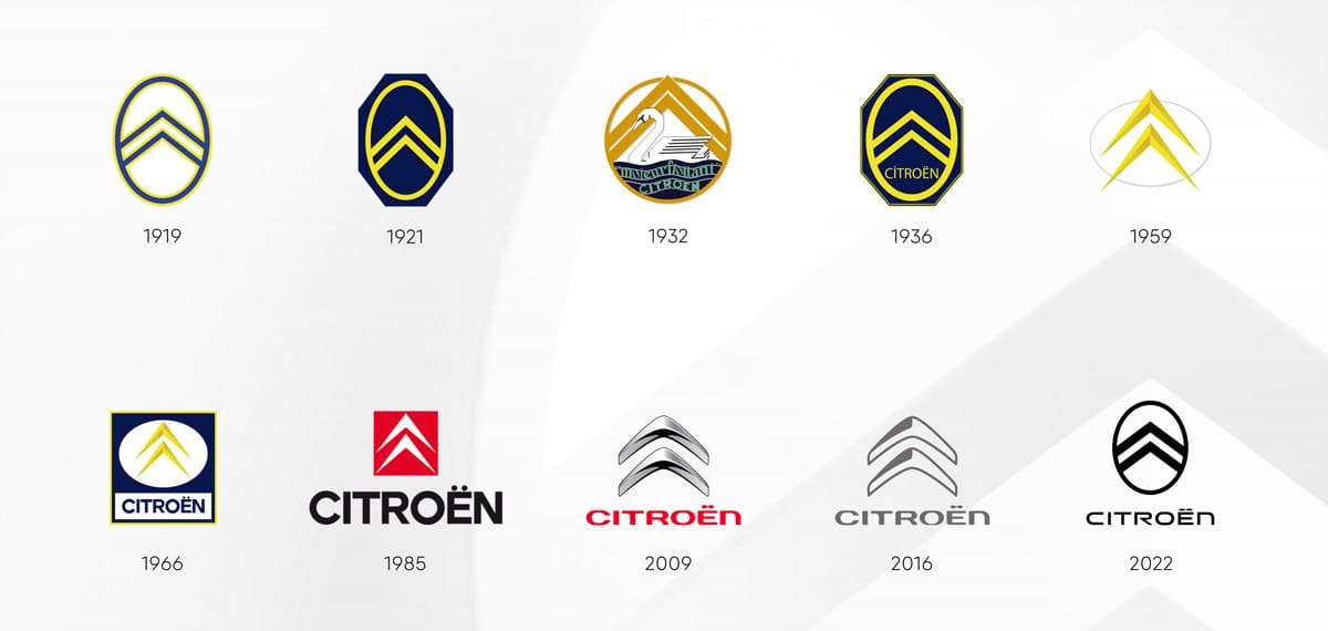 Planche des différents logos historiques de Citroën