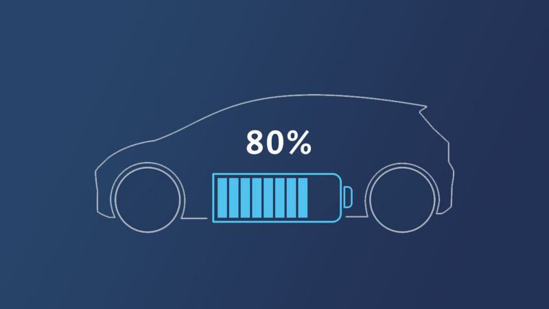 Recharger votre voiture jusqu'à 80% max pour préserver sa batterie